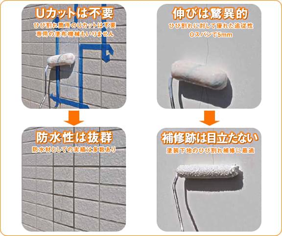 JKラビング