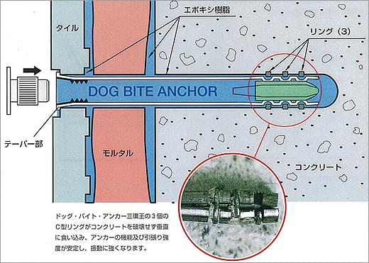 ご用命